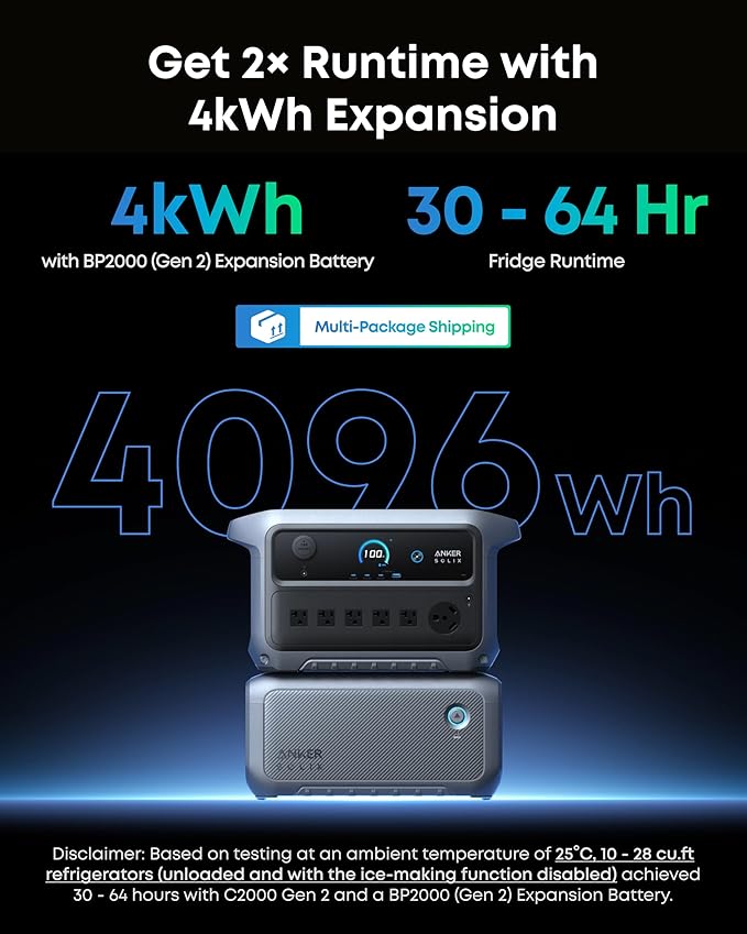 Anker SOLIX C2000 Gen 2 Portable Power Station with Expansion Battery, 2,400W (Peak 4,000W) Solar Generator, Full Charge in 58 Min, 4096wh LiFePO4 Battery for Home Backup, Power Outages, and Camping