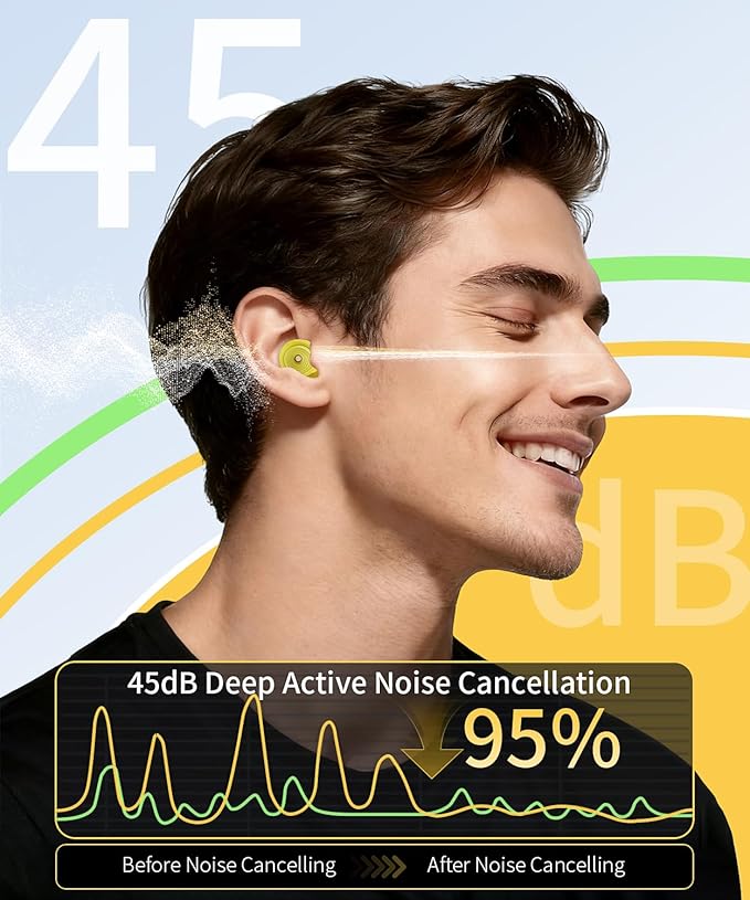 Ear Plugs for Sleeping 45dB Reusable Noise Cancelling Ear Plugs with 8 Eartips and Travel Case for Concerts, Snoring, Travel, Study Sleeping earplugs(Yellow)