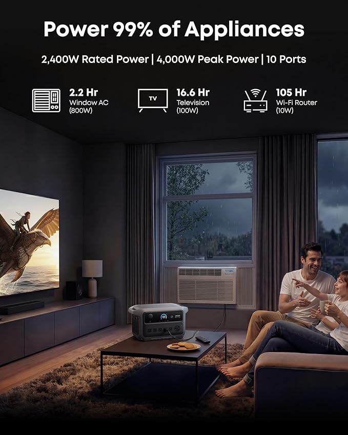 Anker SOLIX C2000 Gen 2 Portable Power Station with 200W Solar Panel, 2,400W (Peak 4,000W) Solar Generator, Full Charge in 58 Min, 2048wh LiFePO4 Battery for Home Backup, Power Outages, and Camping