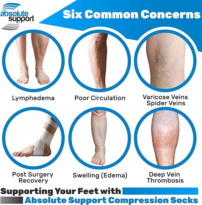 (3 Pairs - Closed Toe) Made in USA - Compression Stockings for Women 15-20mmHg - Sheer Compression Socks for Edema, Pregnancy, Diabetic, Post Surgery Recovery - Taupe, Small - A101T1-3
