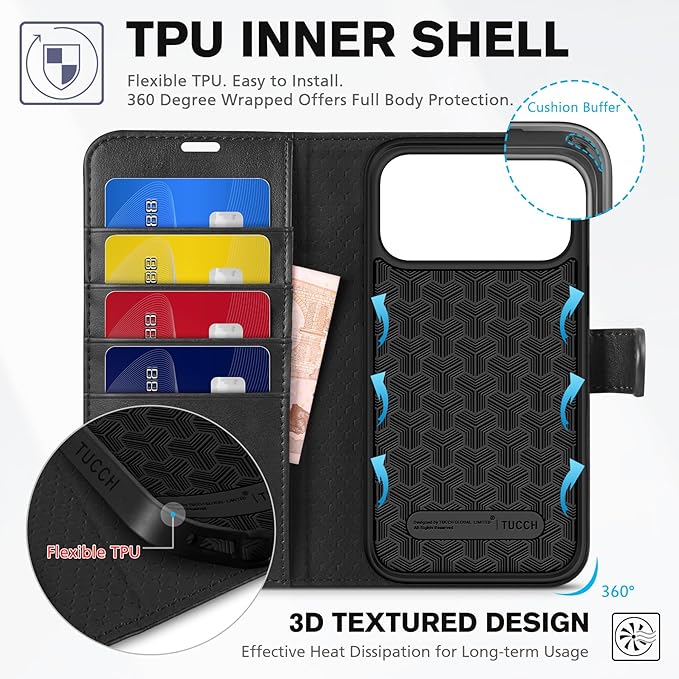 TUCCH Wallet Case for iPhone 17 Pro Max (6.9") 2025, RFID Blocking 4 Card Holders | Kickstand | Shockproof TPU Shell | PU Leather | Magnetic Closure | Protective Flip Folio Cover | Black