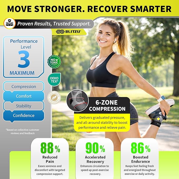 BLITZU Compression Socks for Plantar Fasciitis, Achilles Tendonitis, Arthritis Relief, Ankle Brace Compression Sleeve with Foot Arch Support, Ankle Wrap for Women, Men, Swelling & Heel Pain Green S-M