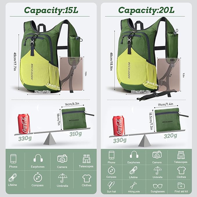 BECOJADDE 15L Small Hiking Backpack for Men Women Foldable Packable Back Pack Ultralight Hiking Daypack for Travel Camping Outdoor, Olive Green Yellow