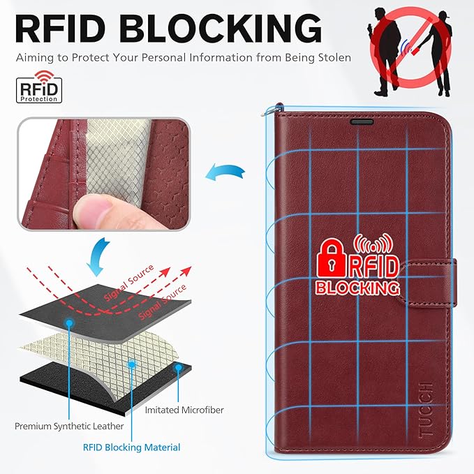TUCCH Case Wallet for iPhone 17 Pro (6.3-Inch) 2025, Wrist Strap | Stand | RFID Blocking | 4 Card Holders | TPU Shockproof Inner Shell | PU Leather | Magnetic Folio Cover | Dark Red
