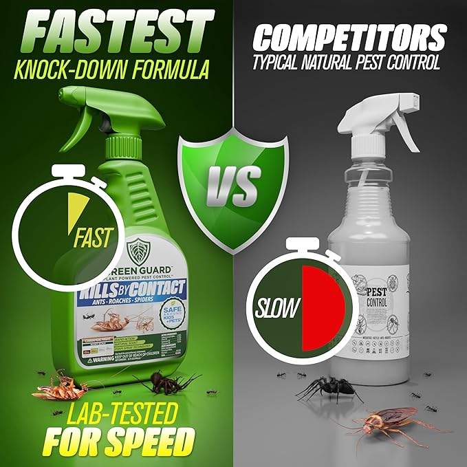 Green Guard Pest Control Spray - Indoor & Outdoor Killer of Ants, Roaches, Spiders & Other Crawling Insects, Safe Around Children & Pets, Plant-Based, Pleasant Scent (Cinnamon Might, 32oz)