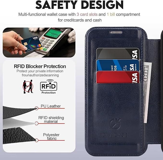 CIVICASE for iPhone 15 Pro Wallet Case with Stand,PU Leather Flip Credit Card Holder Slots (RFID Blocking),Compatible with Magsafe Magnetic Holder Phone Cover Women Men,Blue