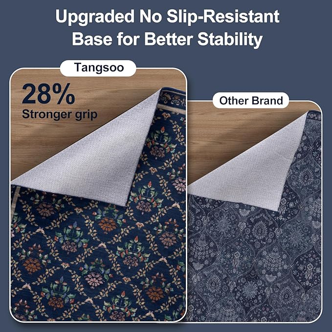 Tangsoo 5x7 Washable Area Rug, Non Slip Blue Floral Indoor Rug, Soft Low Pile Floor Carpet for Living Room, Bedroom, Dining Room, Pet & Child Friendly Room Decor, Easy to Clean