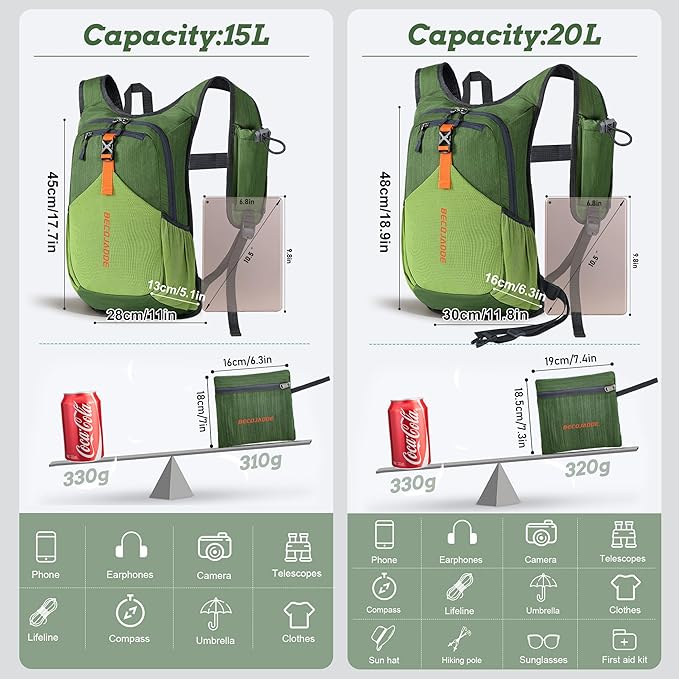 BECOJADDE 20L Small Hiking Backpack for Men Women Foldable Packable Back Pack Ultralight Hiking Daypack for Travel Camping Outdoor, Olive Green